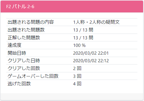 生徒の理解度が分かる